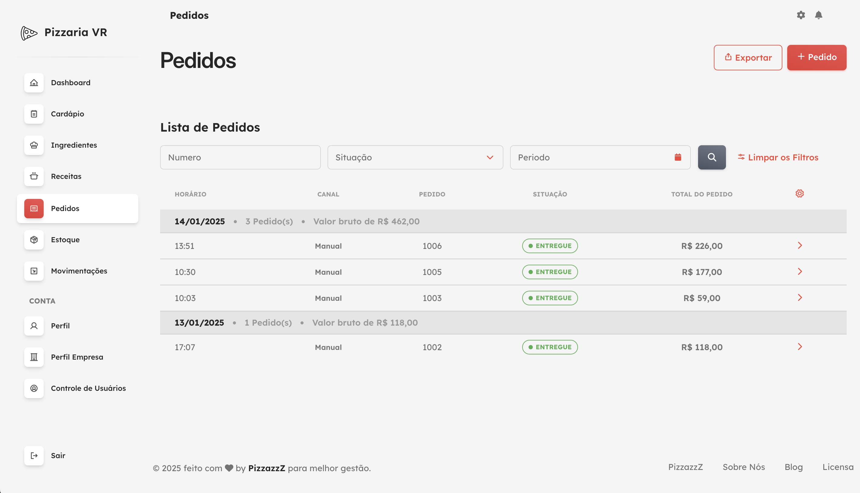 img-pizzazzz-dashboard